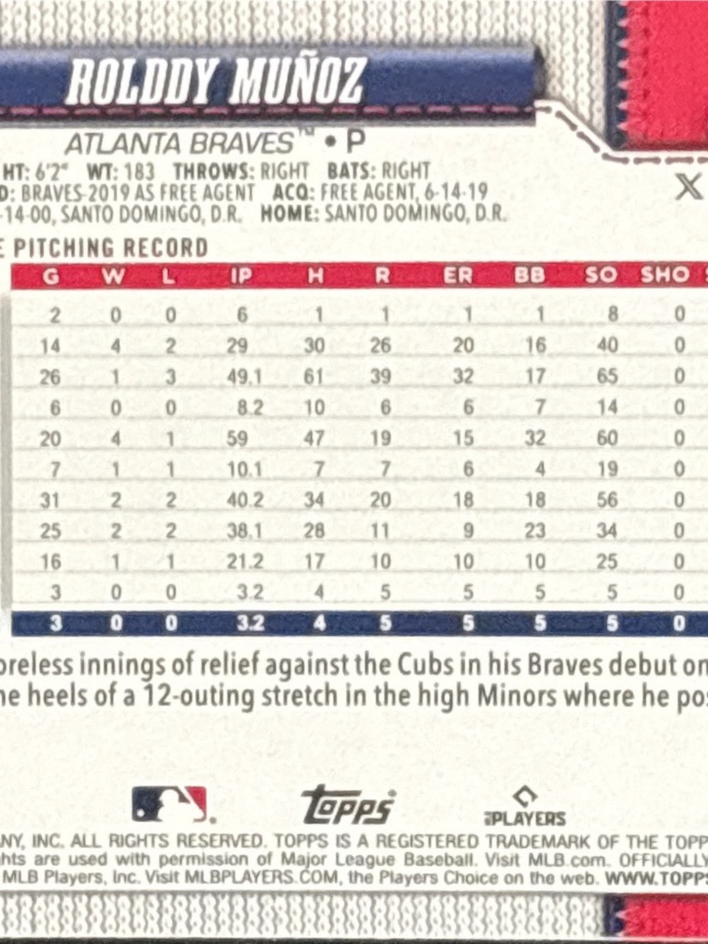 Topps Atlanta Braves Rolddy Muñoz Rookie Baseball Card - Picture 2 of 2
